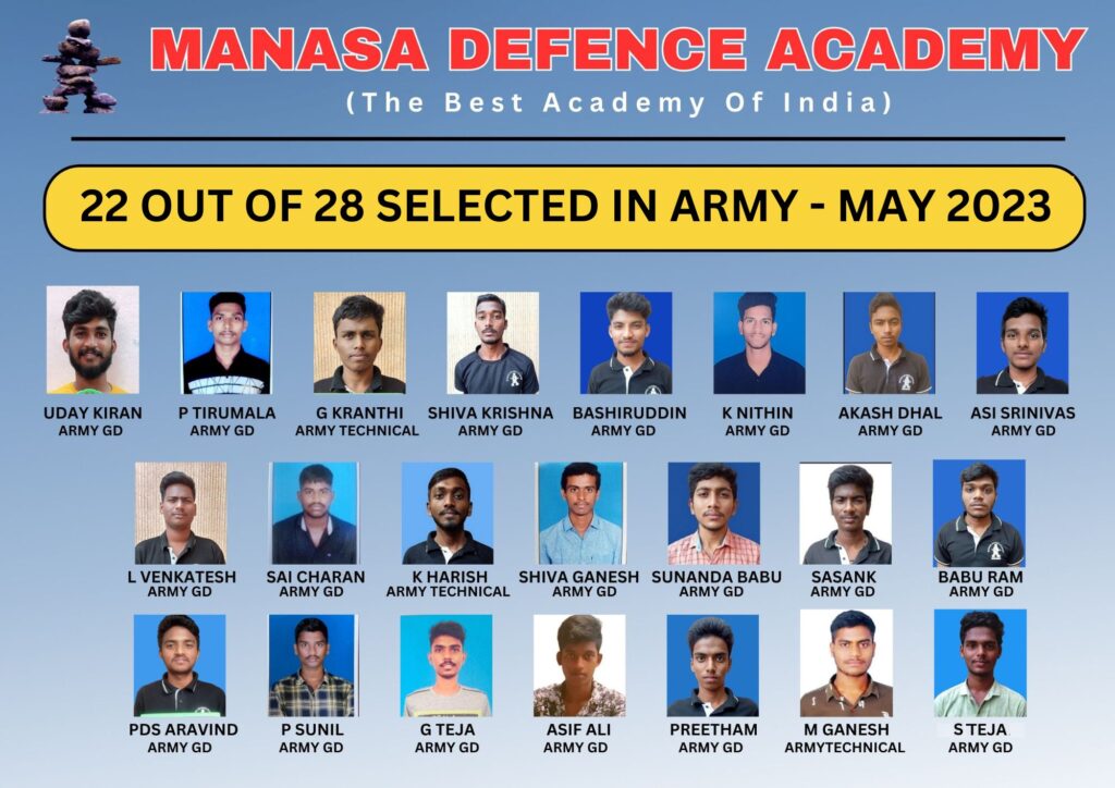 selected students in Army